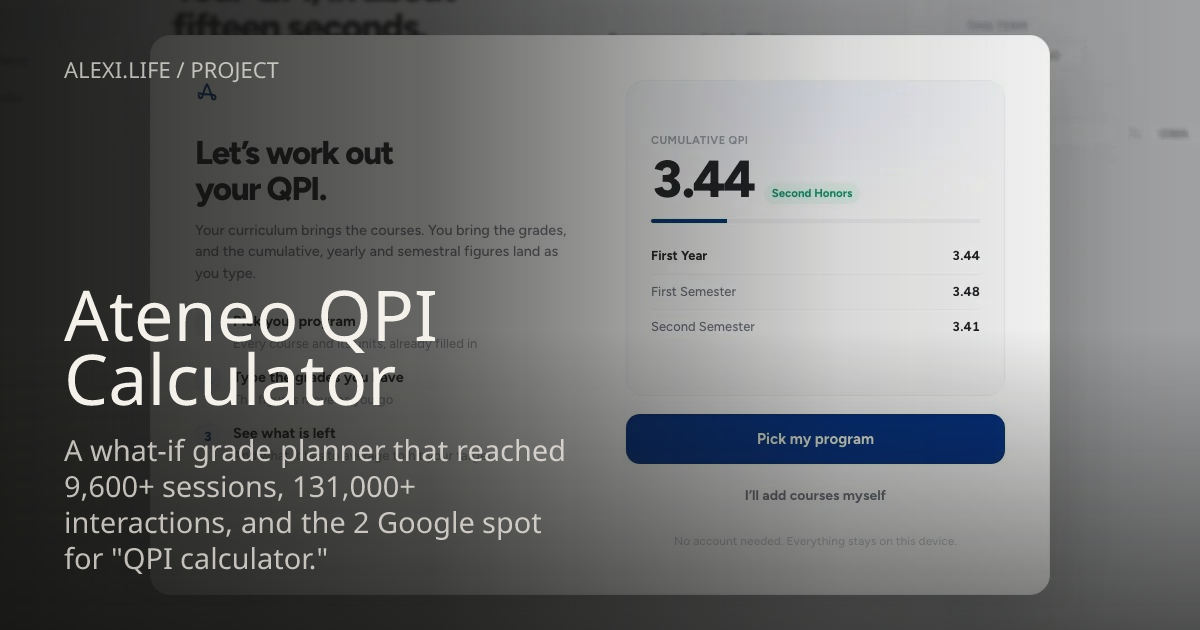 Ateneo QPI Calculator | Alexi Canamo
